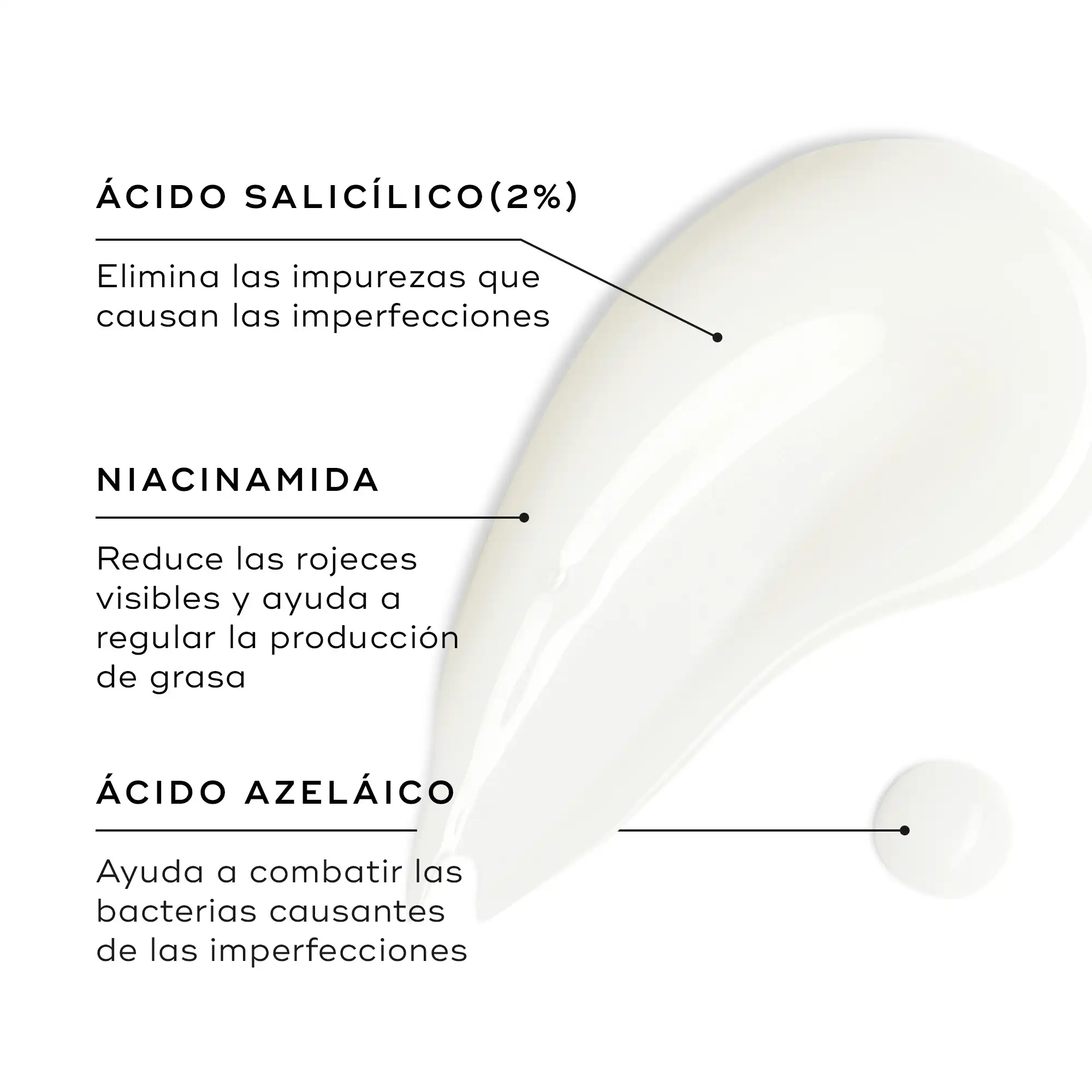 Blemish SOS™ - Image 3