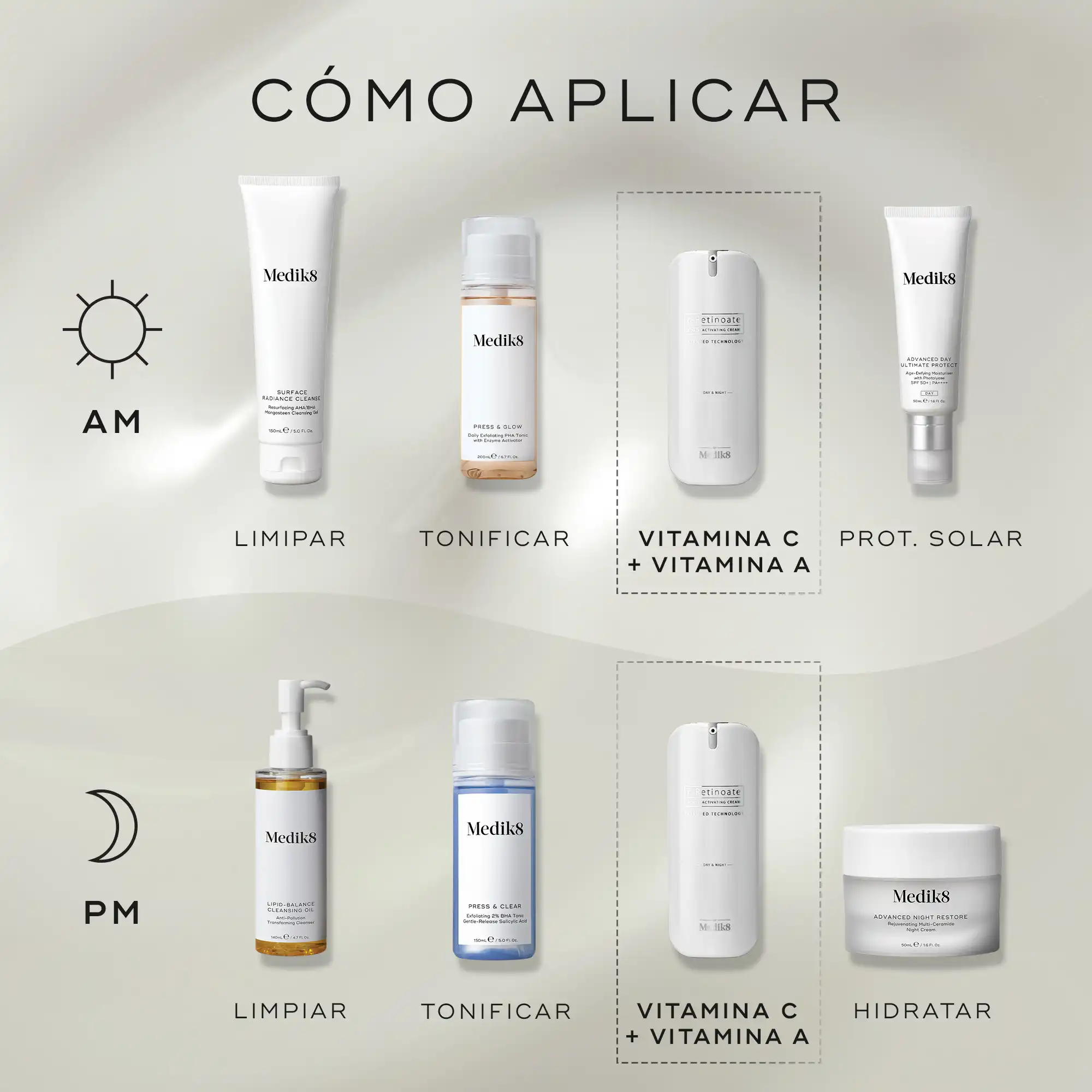 r-Retinoate® Day & Night - Image 5