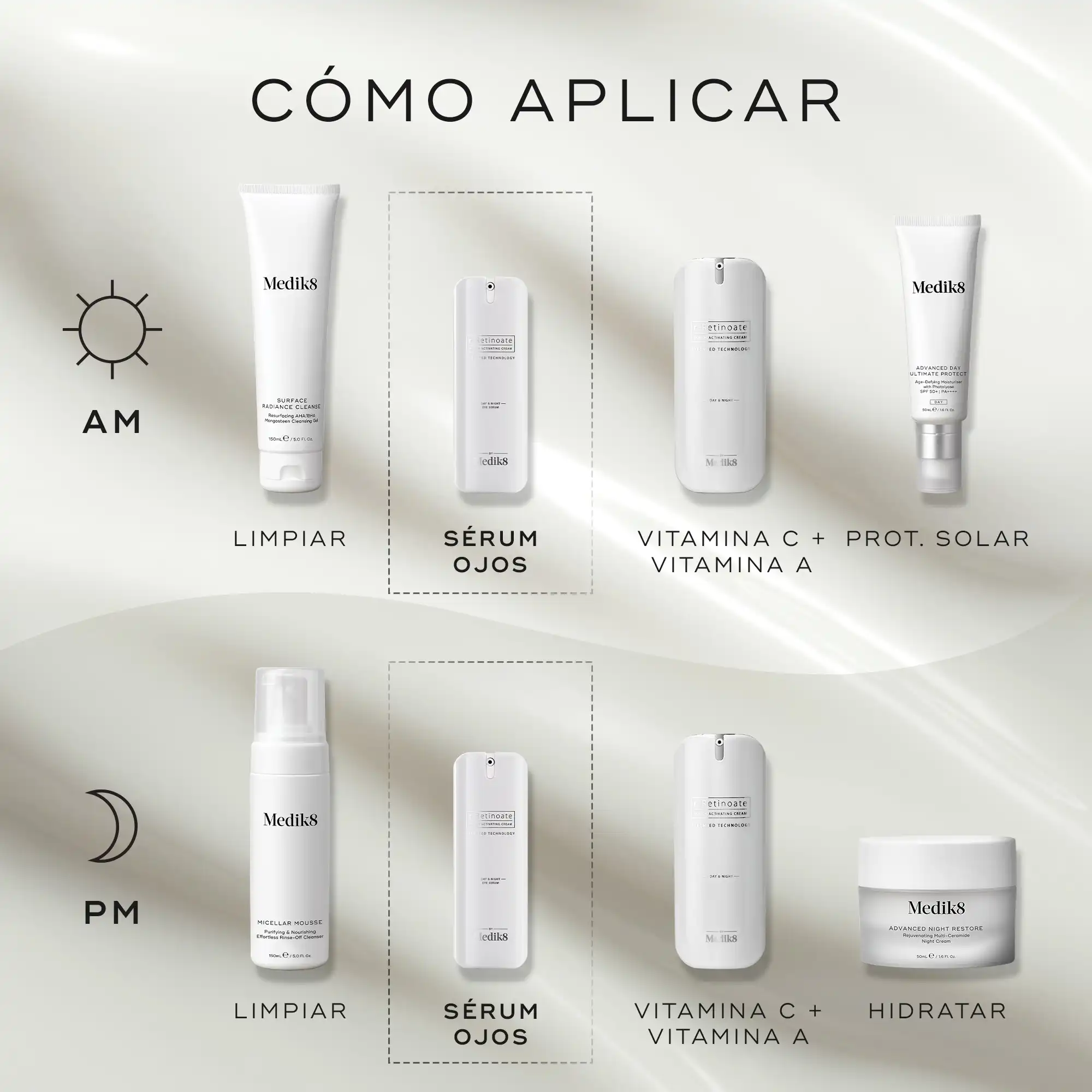 r-Retinoate® Day & Night Eye Serum - Image 6