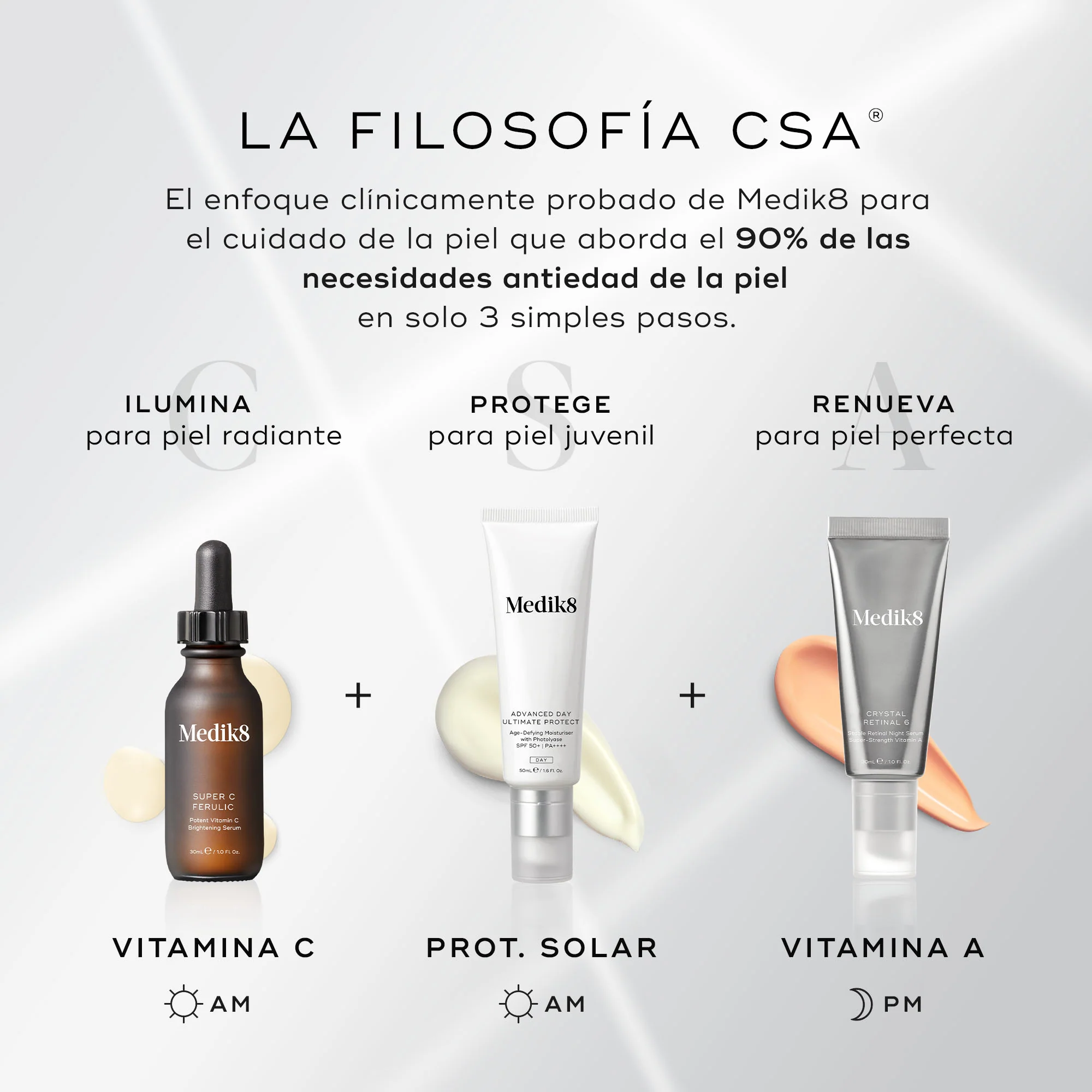 Super C Ferulic™ - Image 6